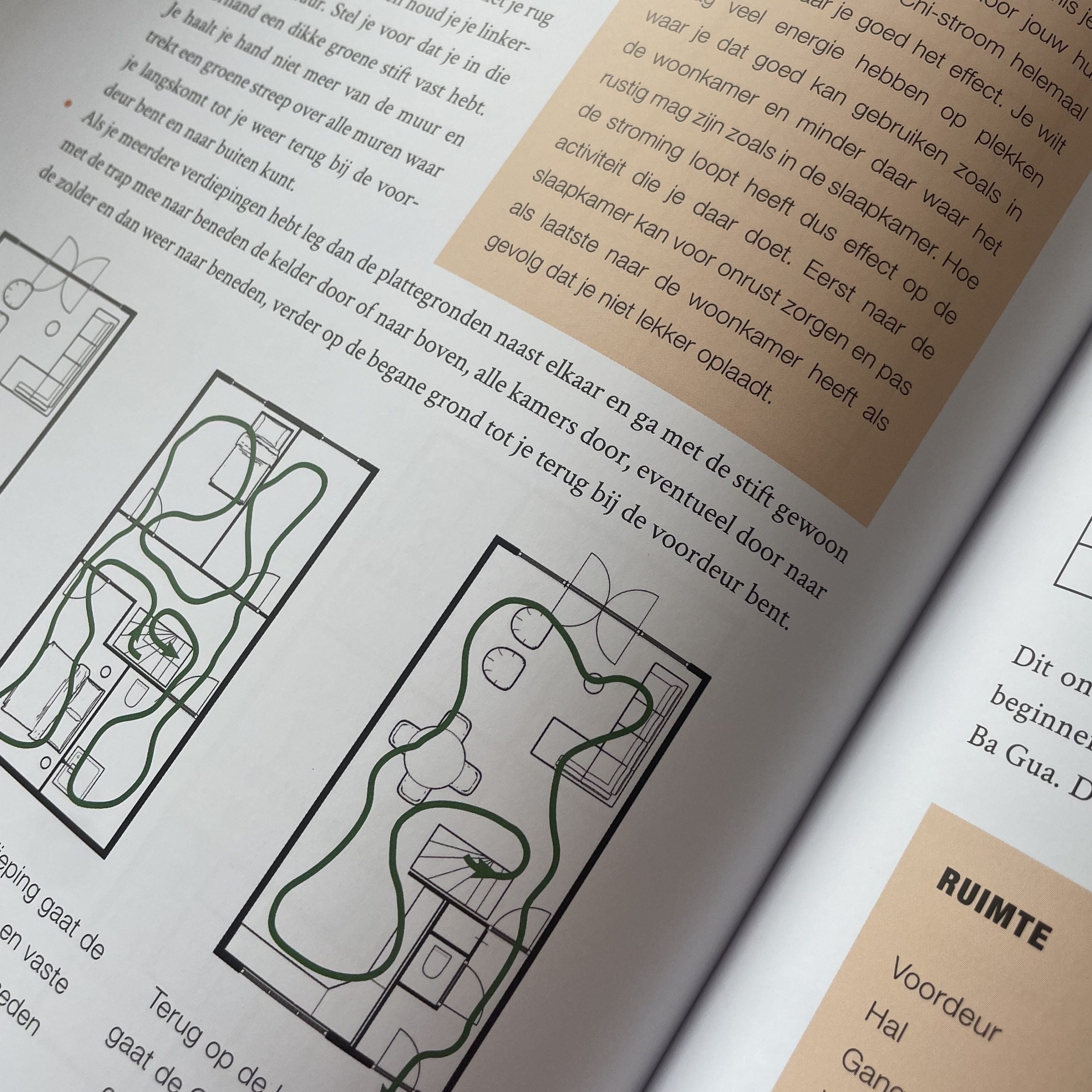Feng Shui het Boek